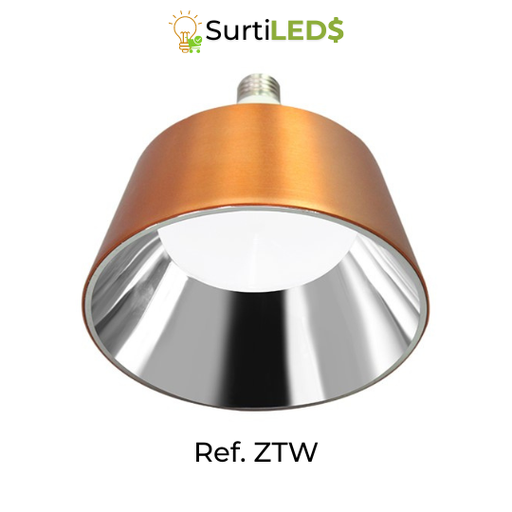 ZTW